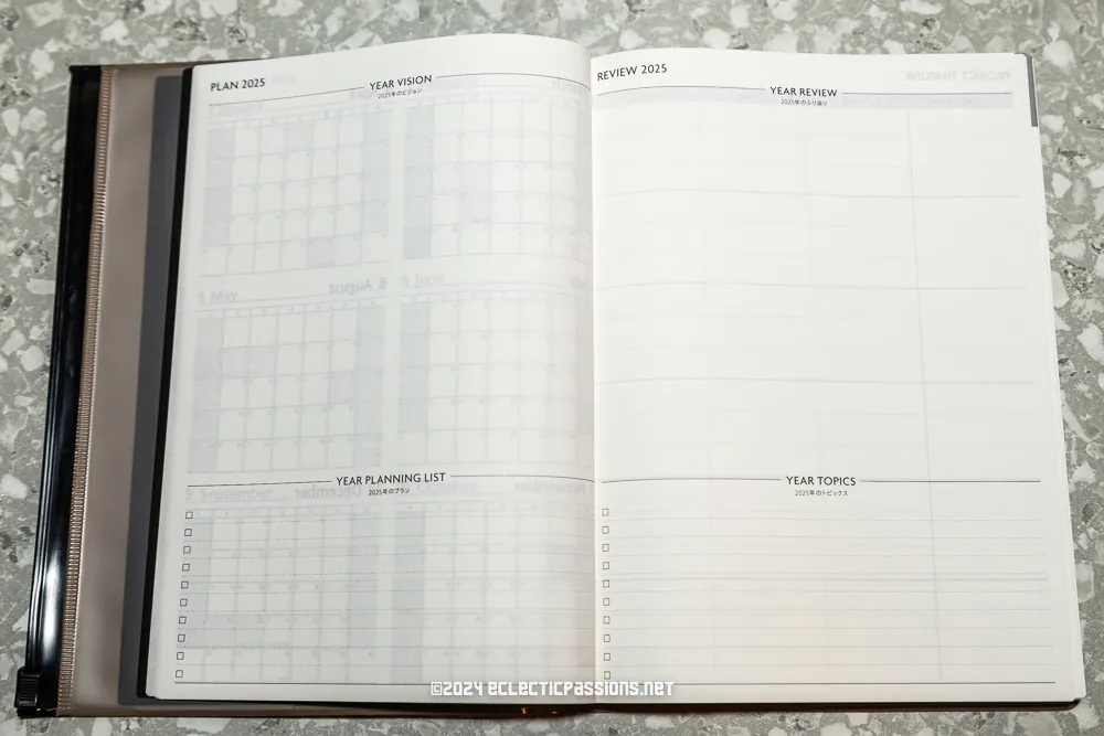 An open planner displaying partially filled pages labeled "Plan 2023" and "Review 2023." Sections for year vision, review, planning list, and topics are visible. The planner is on a gray speckled surface.