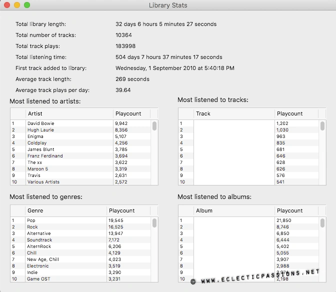 Screenshot of music library stats
