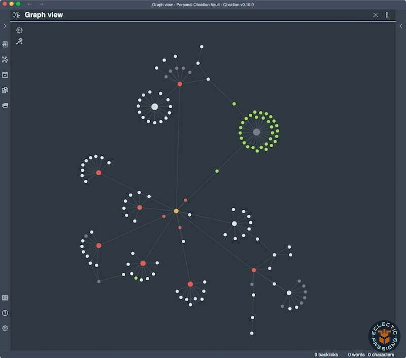 Graph view of obsidian vault